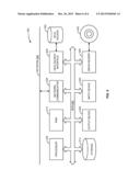 DEPLOYMENT OF SOFTWARE APPLICATIONS ON A CLOUD COMPUTING PLATFORM diagram and image