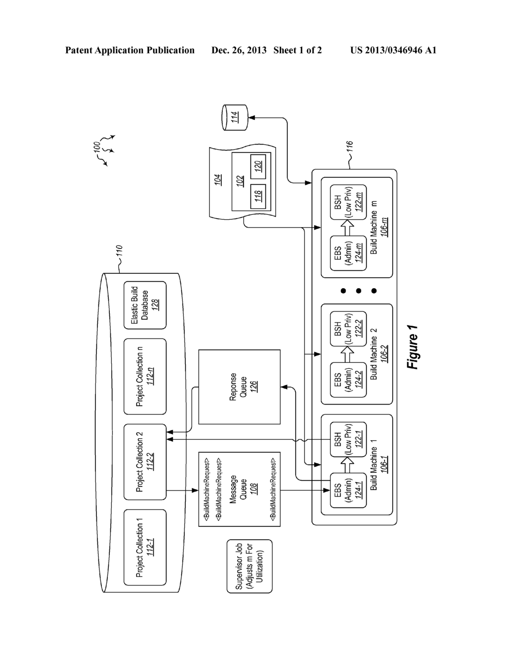 SYSTEM FOR HOSTED, SHARED, SOURCE CONTROL BUILD - diagram, schematic, and image 02