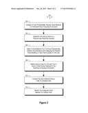 SYSTEM FOR HOSTED, SHARED, SOURCE CONTROL BUILD diagram and image