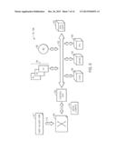 OPENCL COMPILATION diagram and image