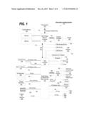 Providing a Software Upgrade Risk Map for a Deployed Customer System diagram and image