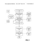 Providing a Software Upgrade Risk Map for a Deployed Customer System diagram and image