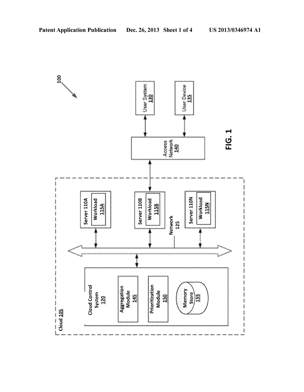 Systems and Methods for Transparently Optimizing Workloads - diagram, schematic, and image 02