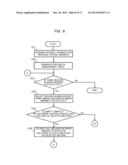 MEMORY MANAGEMENT METHOD, INFORMATION PROCESSING DEVICE, AND     COMPUTER-READABLE RECORDING MEDIUM HAVING STORED THEREIN MEMORY     MANAGEMENT PROGRAM diagram and image