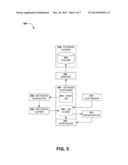 CLONING VIRTUAL MACHINES diagram and image