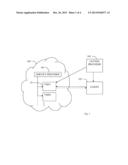 VIRTUAL MACHINE SUPERVISION diagram and image