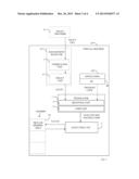 VIRTUAL MACHINE SUPERVISION diagram and image