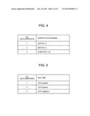 COMPUTER SYSTEM, CONTROL SYSTEM, CONTROL METHOD AND CONTROL PROGRAM diagram and image