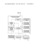 COMPUTER SYSTEM, CONTROL SYSTEM, CONTROL METHOD AND CONTROL PROGRAM diagram and image