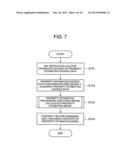 COMPUTER SYSTEM, CONTROL SYSTEM, CONTROL METHOD AND CONTROL PROGRAM diagram and image