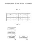 COMPUTER SYSTEM, CONTROL SYSTEM, CONTROL METHOD AND CONTROL PROGRAM diagram and image