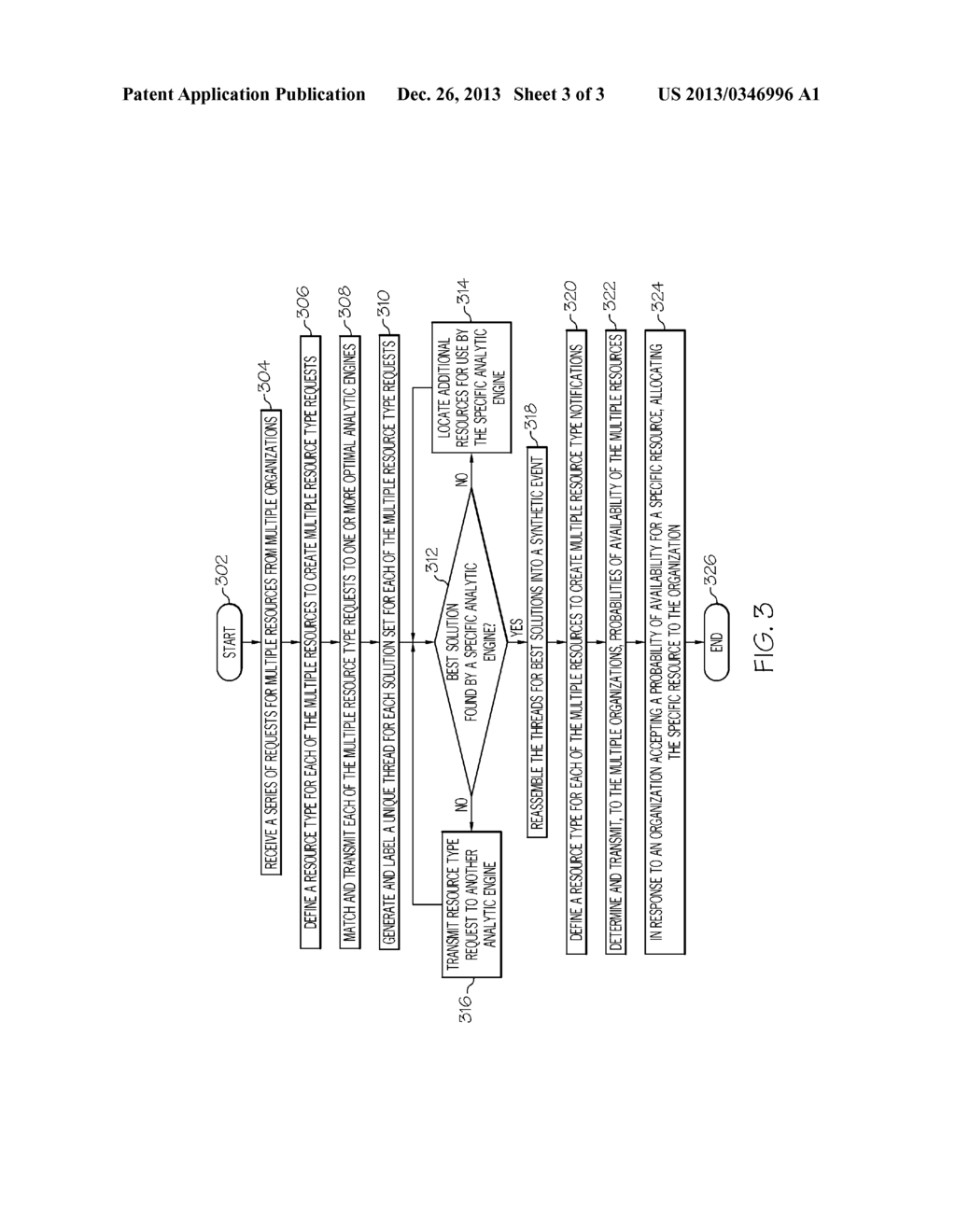 PROBABILISTIC OPTIMIZATION OF RESOURCE DISCOVERY, RESERVATION AND     ASSIGNMENT - diagram, schematic, and image 04