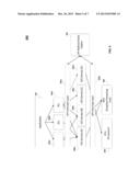 API Redirection for Limited Capability Operating Systems diagram and image