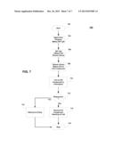 API Redirection for Limited Capability Operating Systems diagram and image