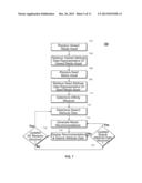 SYSTEMS AND METHODS FOR SEARCHING FOR MEDIA BASED ON DERIVED ATTRIBUTES diagram and image