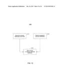 CHANNEL SEARCHING BY CONTENT TYPE diagram and image