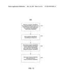 CHANNEL SEARCHING BY CONTENT TYPE diagram and image