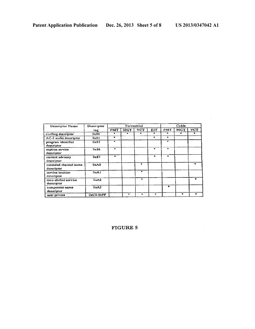 VIRTUAL CHANNEL TABLE FOR A BROADCAST PROTOCOL AND METHOD OF BROADCASTING     AND RECEIVING BROADCAST SIGNALS USING THE SAME - diagram, schematic, and image 06