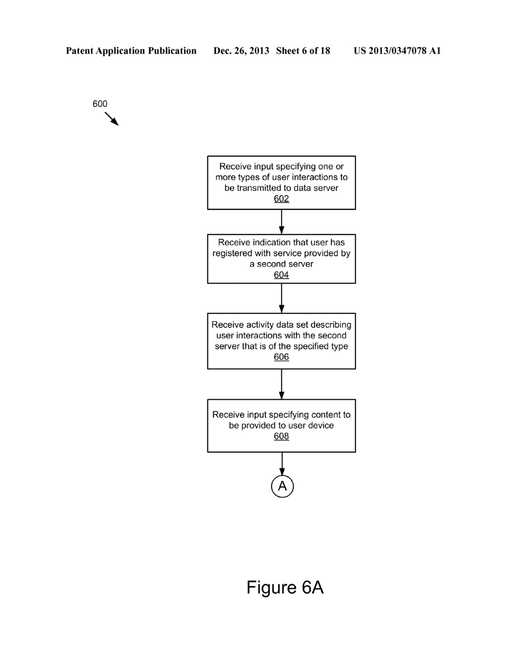 Aggregating Online Activities - diagram, schematic, and image 07