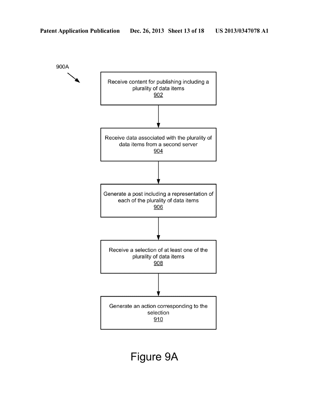 Aggregating Online Activities - diagram, schematic, and image 14