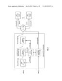 ACCESSING STORAGE NODES IN AN ON-LINE MEDIA STORAGE SYSTEM diagram and image