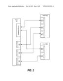 Remote Direct Memory Access Authentication of a Device diagram and image