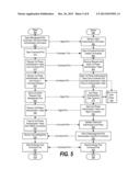 Remote Direct Memory Access Authentication of a Device diagram and image