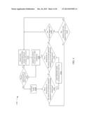 KEYBOARD AS BIOMETRIC AUTHENTICATION DEVICE diagram and image