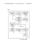 MOBILE INFORMATION TERMINAL, BEHAVIORAL FEATURE LEARNING METHOD, AND     BEHAVIORAL FEATURE AUTHENTICATION METHOD diagram and image