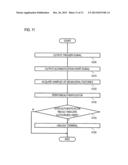 MOBILE INFORMATION TERMINAL, BEHAVIORAL FEATURE LEARNING METHOD, AND     BEHAVIORAL FEATURE AUTHENTICATION METHOD diagram and image