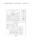 Systems and Methods Involving Features of Hardware Virtualization Such as     Separation Kernel Hypervisors, Hypervisors, Hypervisor Guest Context,     Hypervisor Contest, Rootkit Detection/Prevention, and/or Other Features diagram and image