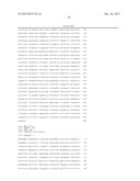 Compositions and Methods for Characterizing and Treating Muscular     Dystrophy diagram and image