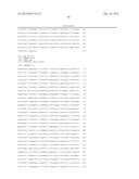 Compositions and Methods for Characterizing and Treating Muscular     Dystrophy diagram and image