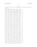 Compositions and Methods for Characterizing and Treating Muscular     Dystrophy diagram and image