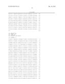 Compositions and Methods for Characterizing and Treating Muscular     Dystrophy diagram and image