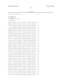 Compositions and Methods for Characterizing and Treating Muscular     Dystrophy diagram and image