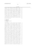 Compositions and Methods for Characterizing and Treating Muscular     Dystrophy diagram and image