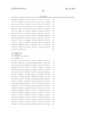 Compositions and Methods for Characterizing and Treating Muscular     Dystrophy diagram and image