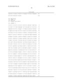 Compositions and Methods for Characterizing and Treating Muscular     Dystrophy diagram and image