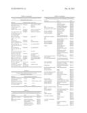 BACTERIAL RESISTANT TRANSGENIC PLANTS HAVING DYSFUNCTIONAL T3SS PROTEINS diagram and image