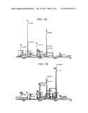 GNTIII EXPRESSION IN PLANTS diagram and image