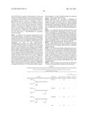 GNTIII EXPRESSION IN PLANTS diagram and image