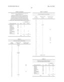 GNTIII EXPRESSION IN PLANTS diagram and image