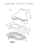 Induction Heating Apparatuses And Processes For Footwear Manufacturing diagram and image