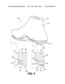 Induction Heating Apparatuses And Processes For Footwear Manufacturing diagram and image