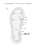 Induction Heating Apparatuses And Processes For Footwear Manufacturing diagram and image