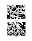 Inorganic Fiber diagram and image