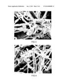 Inorganic Fiber diagram and image