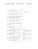 Method for Customizing a Burial Vault Carapace diagram and image