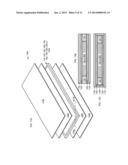 Gypsum Composites used in Fire Resistant Building Components diagram and image